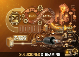 Soporte Streaming